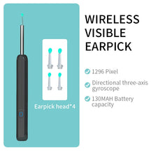 Anti Infection LED Ear Wax Removal Kit